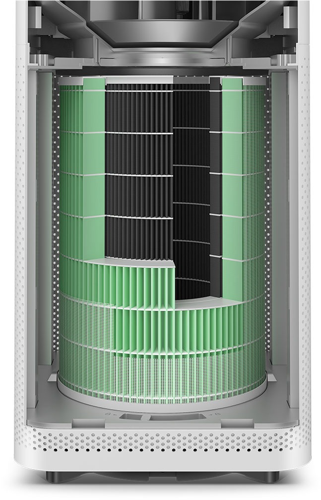 فیلتر دستگاه تصفیه هوای شیائومی مدل Mi Air Purifier Formaldehyde
