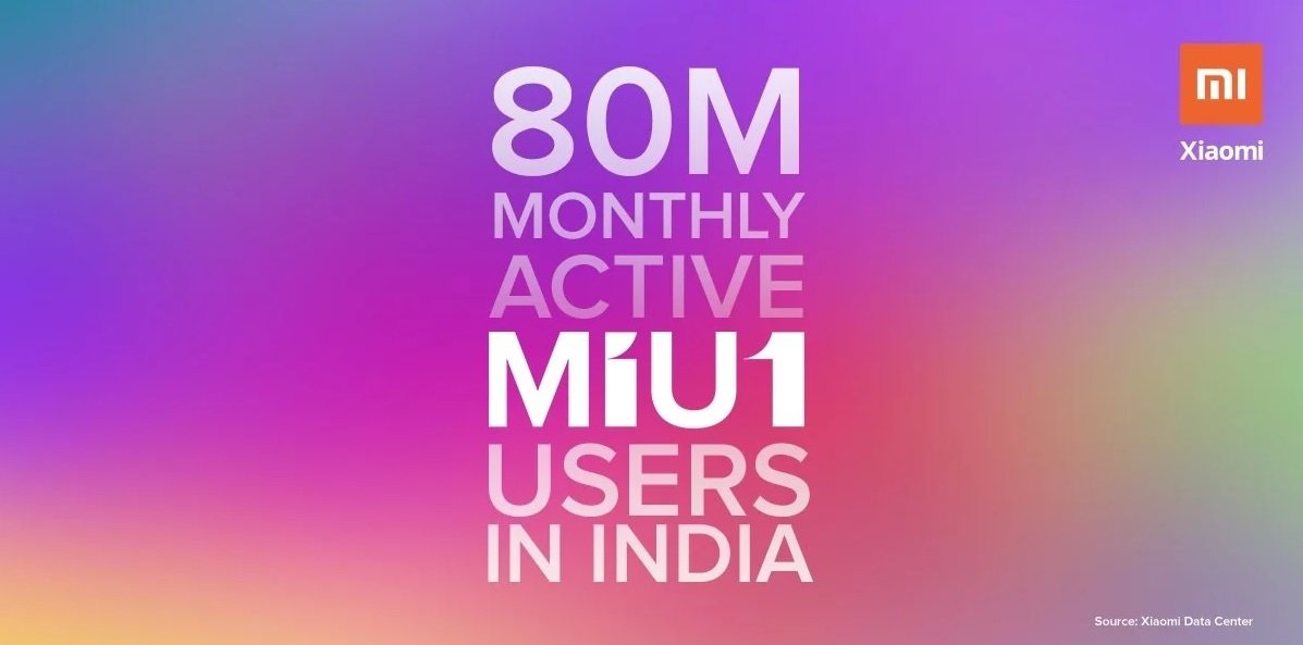 80 میلیون کاربر MIUI در هند