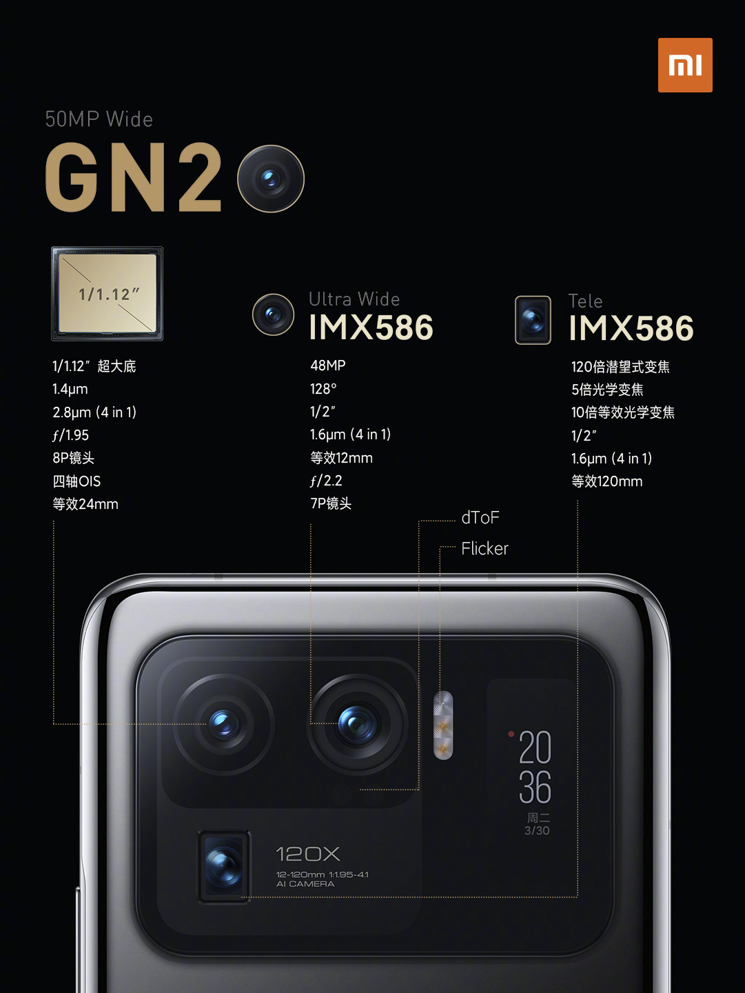 دوربین اصلی گوشی می 11 اولترا | Xiaomi Mi 11 Ultra