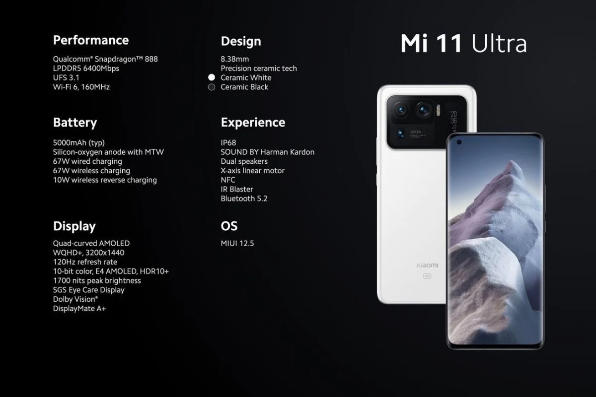 مشخصات و معرفی گوشی می 11 اولترا | Xiaomi Mi 11 Ultra