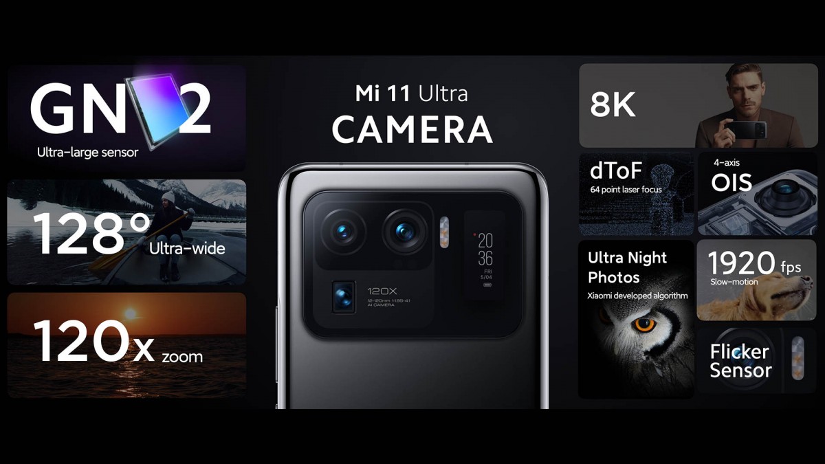 معرفی گوشی می 11 اولترا | Xiaomi Mi 11 Ultra