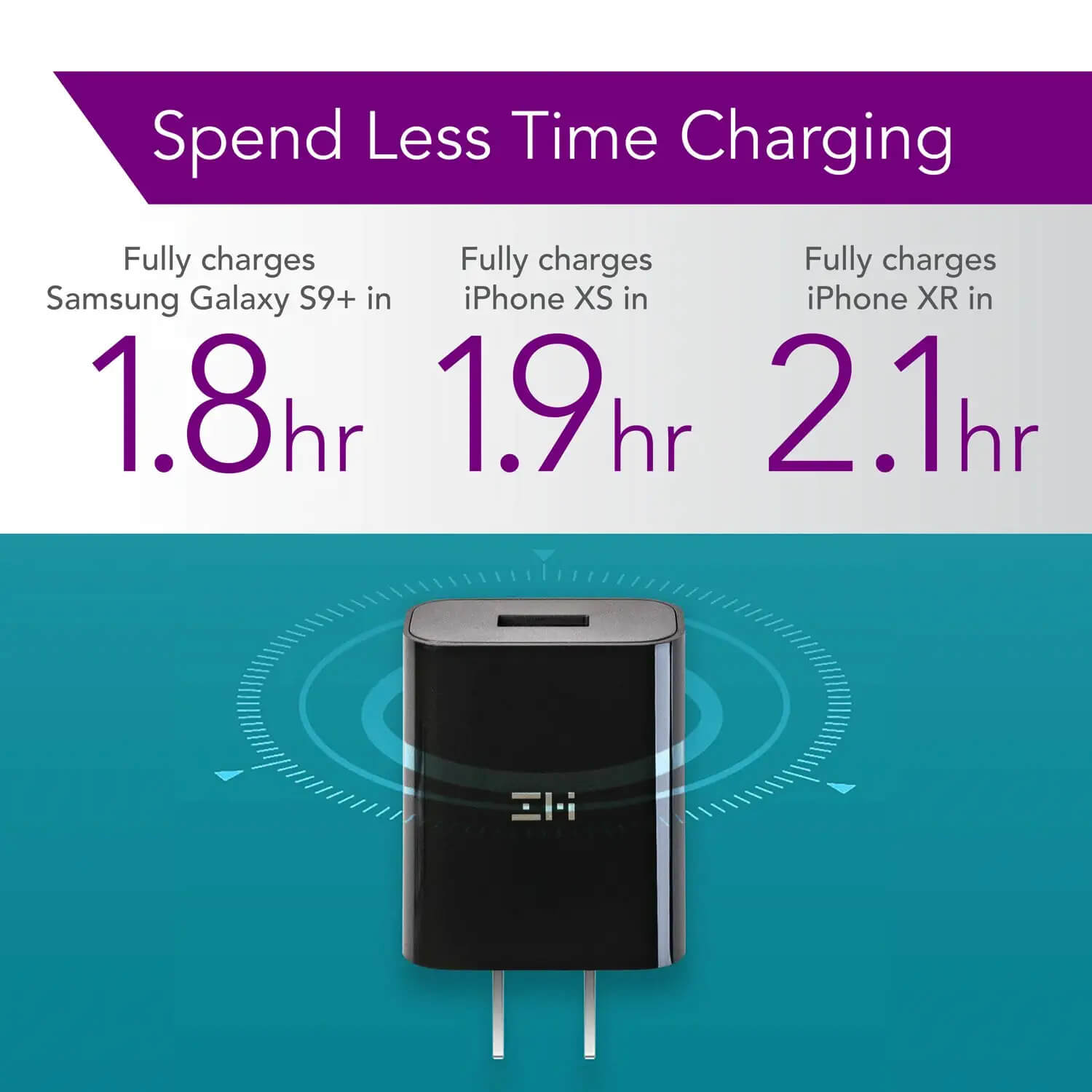 zPower Turbo 18W Quick Charge 3.0 Wall Charger