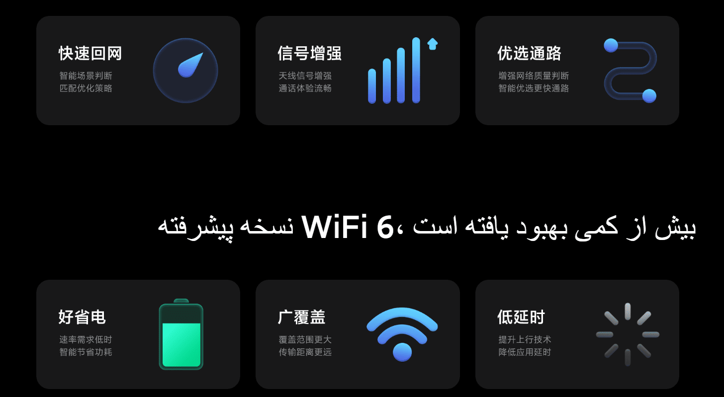 سرعت اتصال بالا شیائومی 12S؛ مجهز به NFC و Wifi 6E