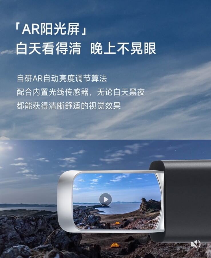Xiaomi Mijia Smart Glasses - مشخصات صفحه نمایش