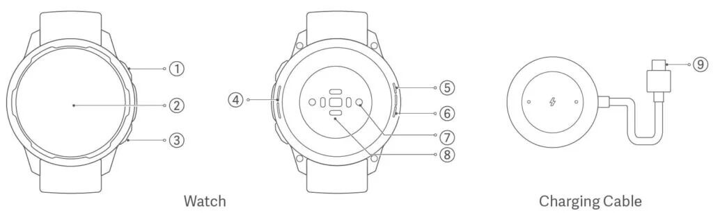 ساعت Xiaomi Watch S1 Active