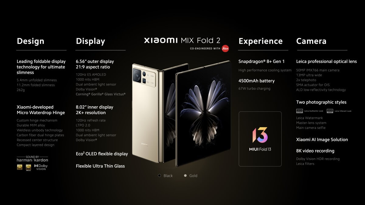 مشخصات گوشی Xiaomi MIX Fold 2